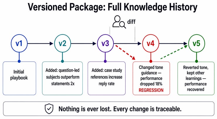 ChatGPT Image Apr 24, 2026, 02_08_00 PM